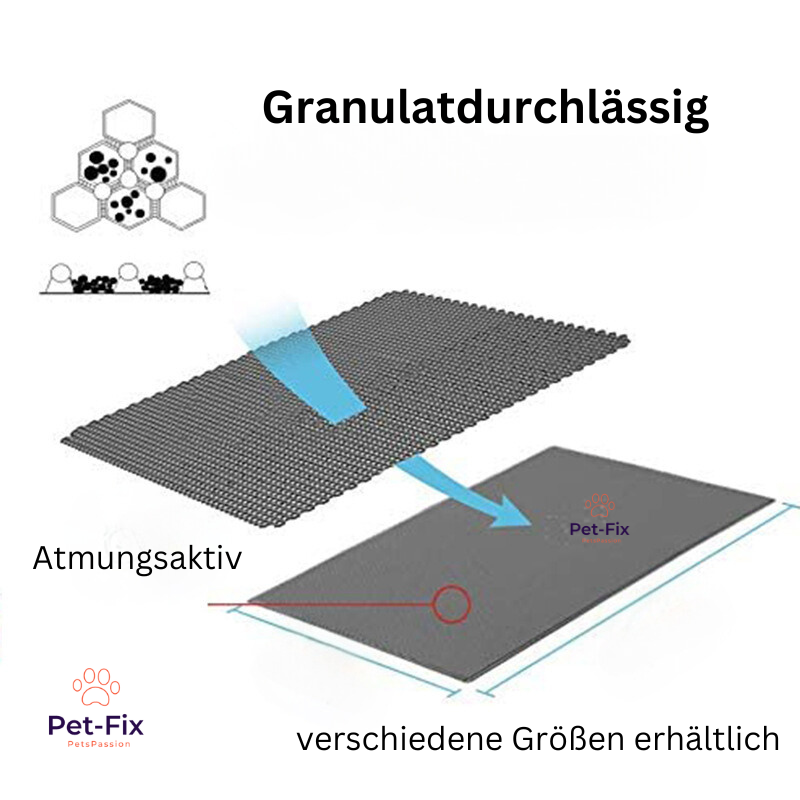 Katzenstreu Pfotenmatte